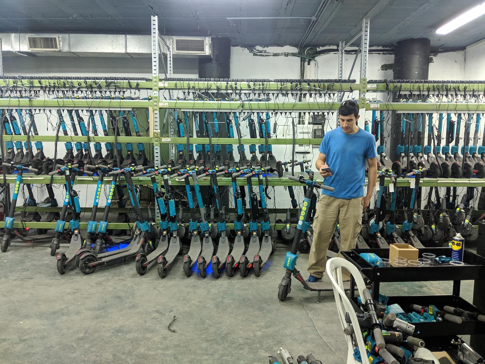 Hiring for operations talent in startups - a factory