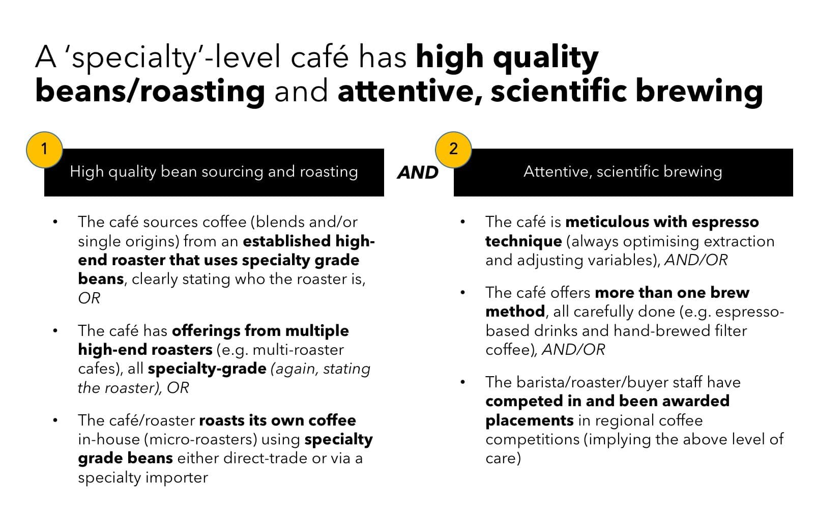 Defining specialty coffee - a framework