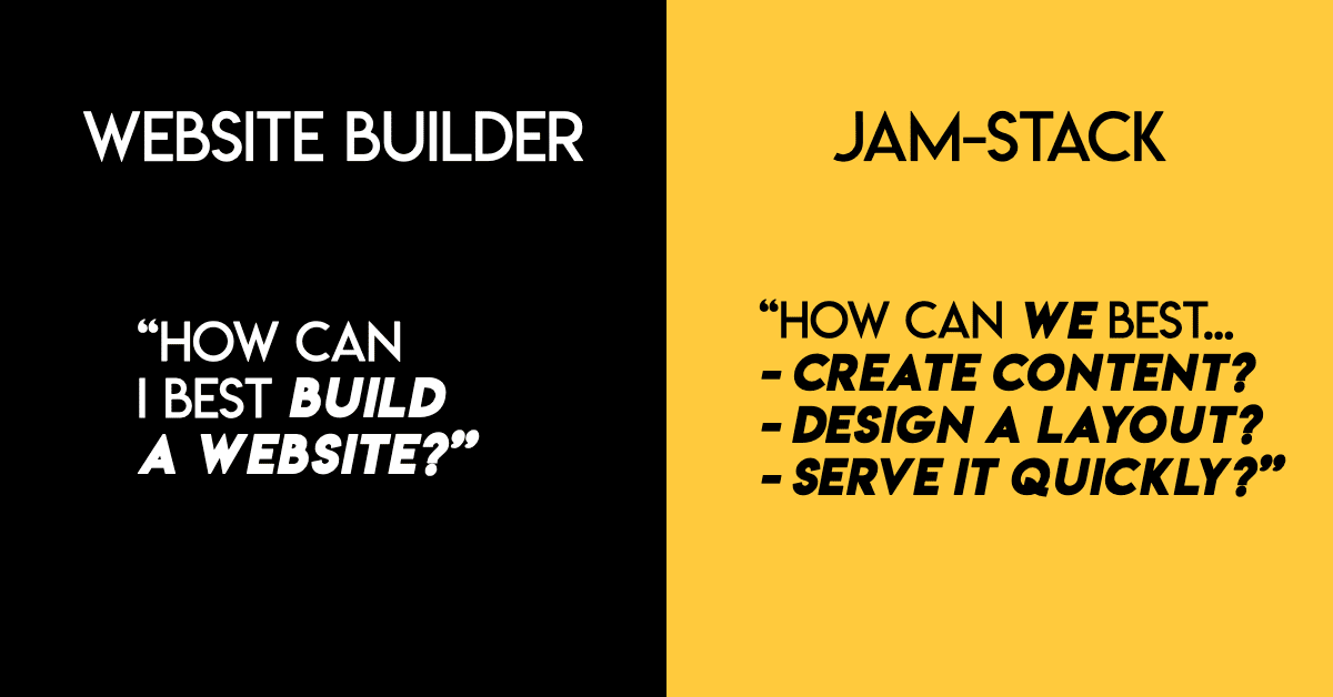 Website builders vs the JAMstack - the questions to ask yourself when building a JAMstack site