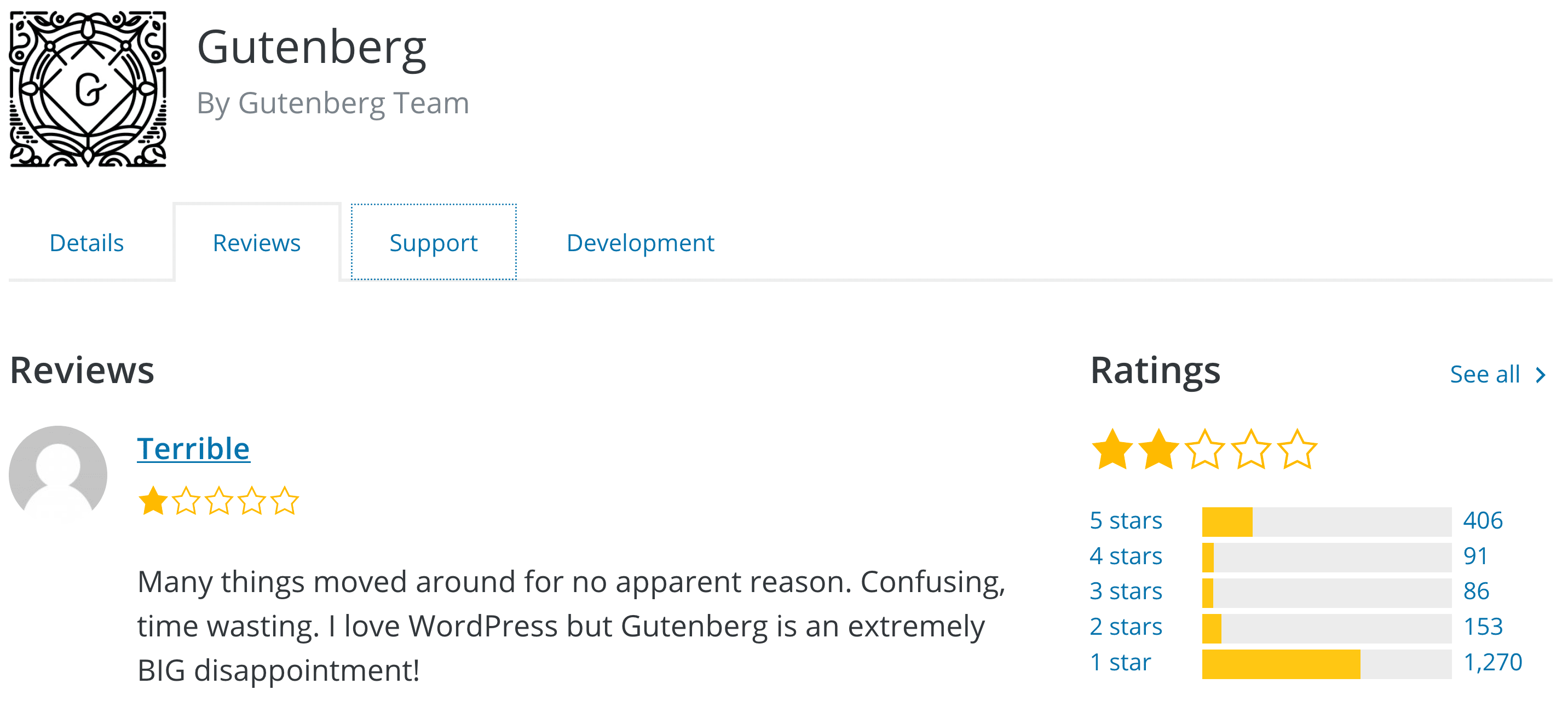 Gutenberg reviews
