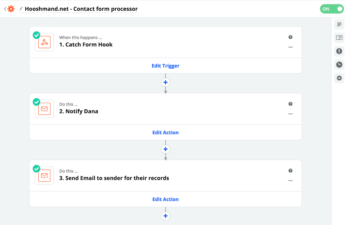 Zapier + Forms in Ghost blogs for easy contactforms