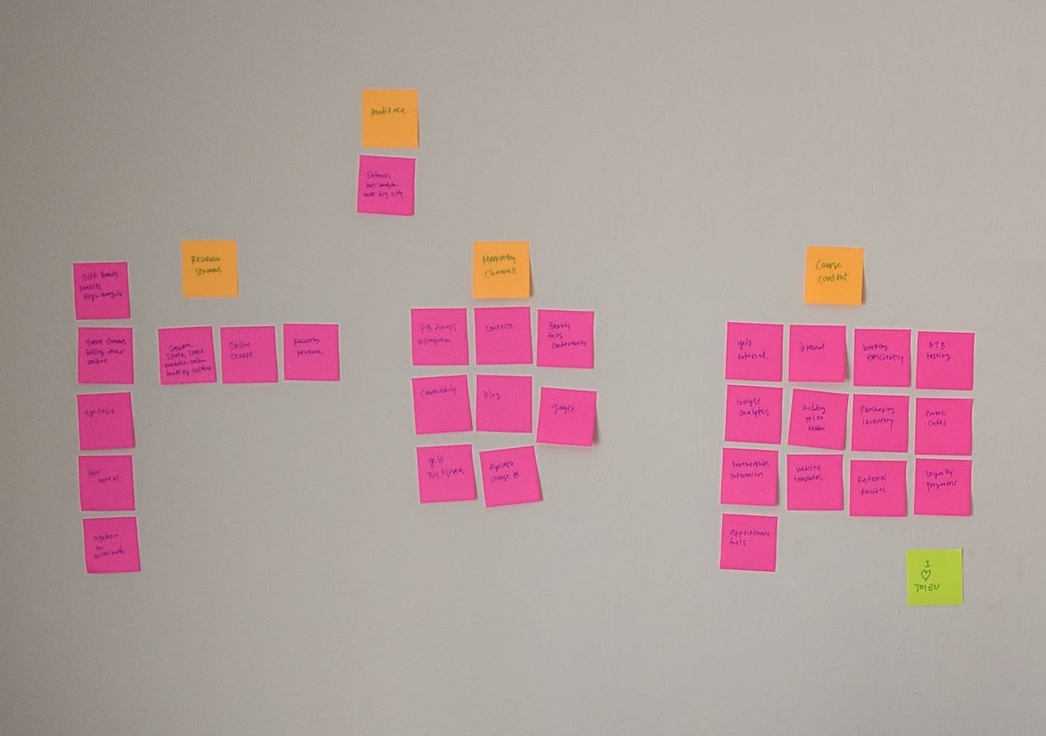 Post-it notes coming up with an idea for a business