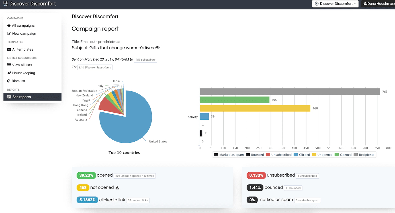 What the Sendy email interface looks like