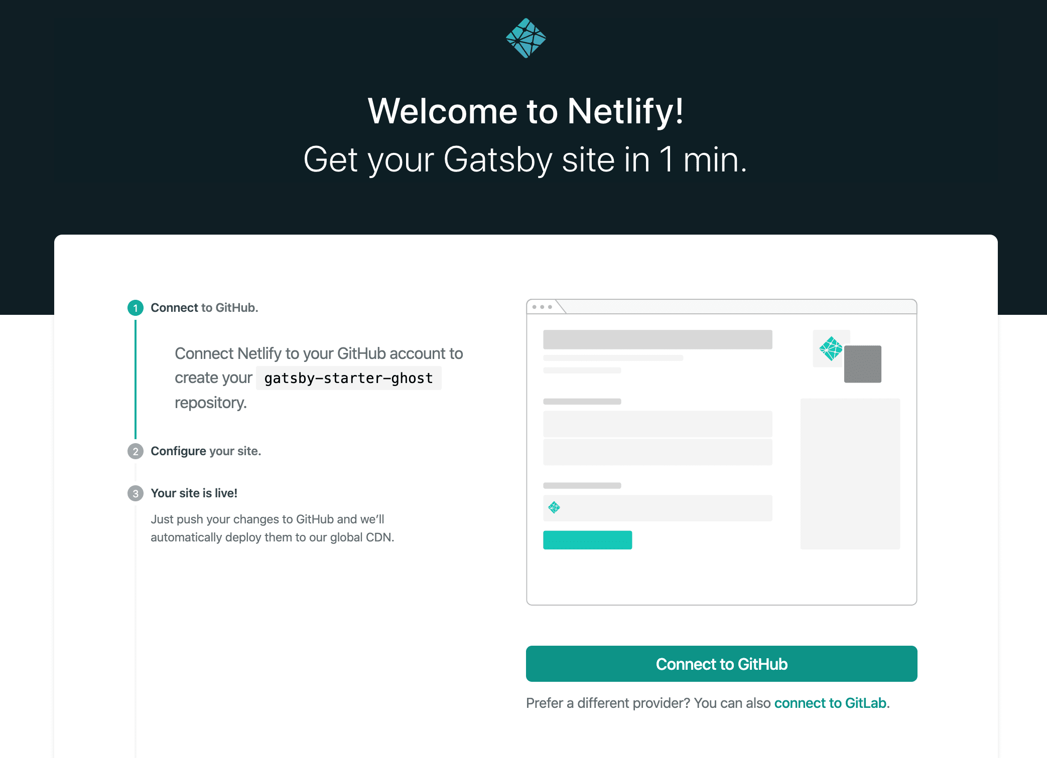 The first screen after you hit deploy when launching a ghost gatsby site