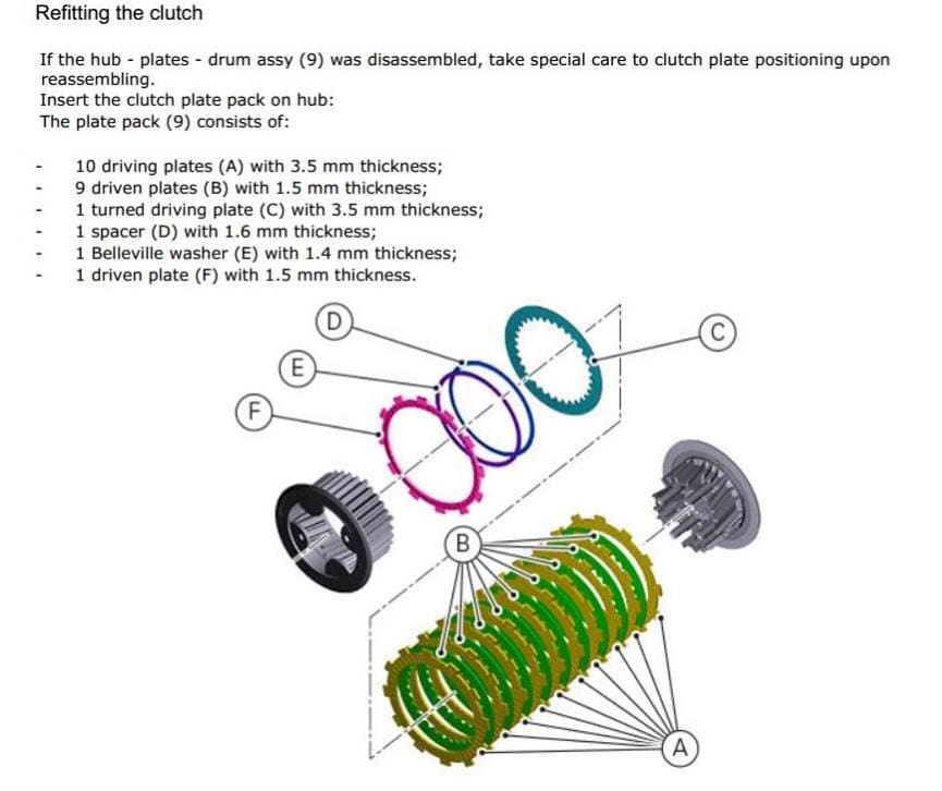 Ducati Hyperstrada process and components to refit the clutch from service manual